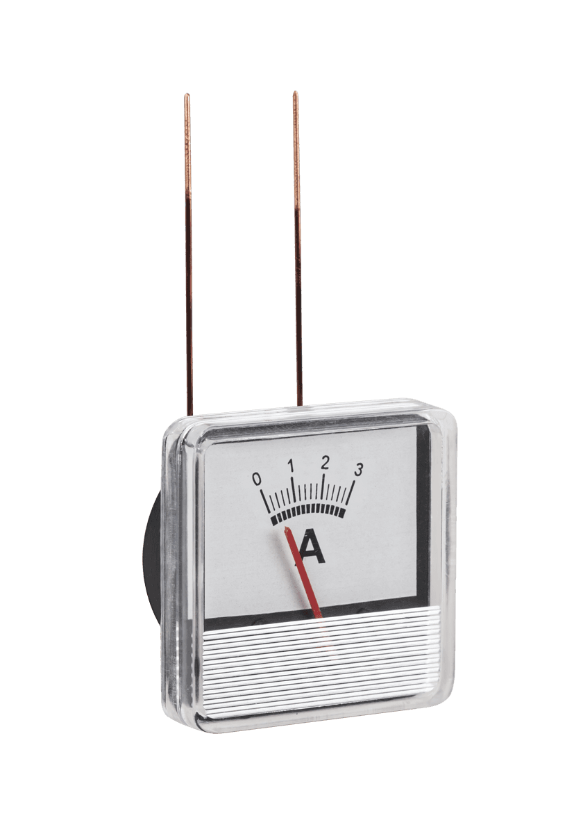 Dabartinis indeksas 0-3A WP3